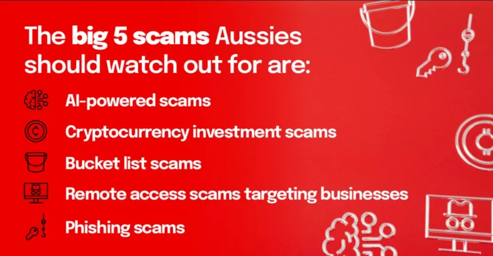 Crypto Scam Recovery Services Australia: How to Recover Your Lost Cryptocurrency