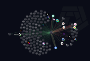 Is it possible to recover stolen crypto