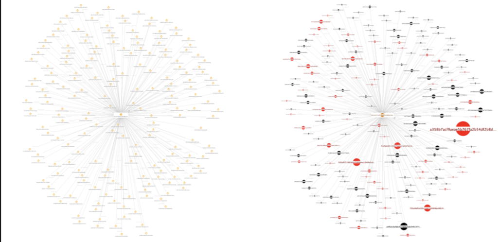 1. How Bitreclaim Helps Victims Trace and Recover Stolen Cryptocurrency