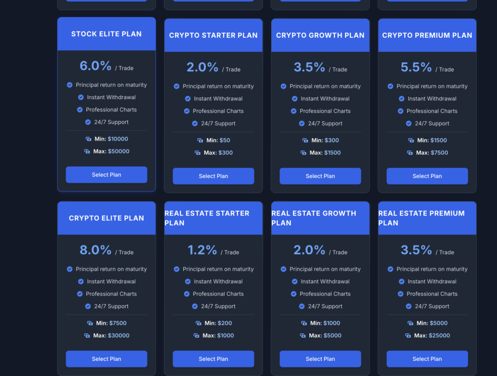 vantcapitaltrade Review: